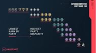 Image via Riot Games